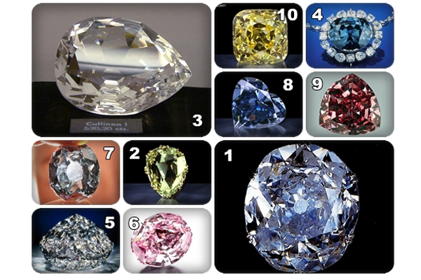 Top 10 viên kim cương nổi tiếng thế giới